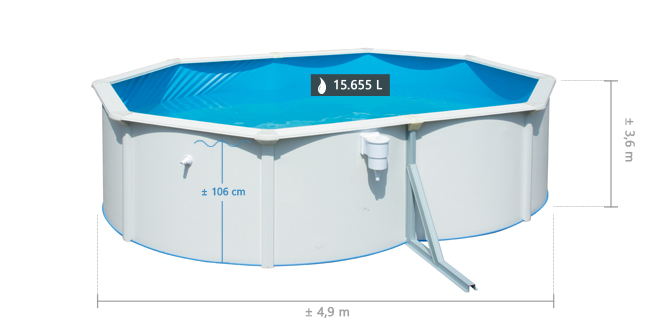 Splasher pool 460 x 120 cm