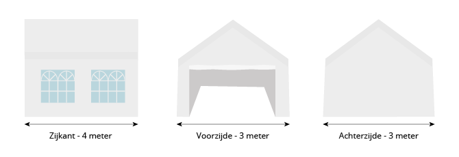 Pure Garden & Living partytent 3x4 afmetingen